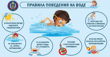Правила безопасности на воде Правила безопасности на воде.